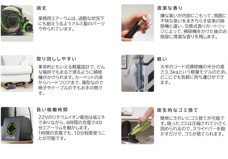 Gtech ジーテック 業務用 コードレス掃除機 アップライトバキューム 